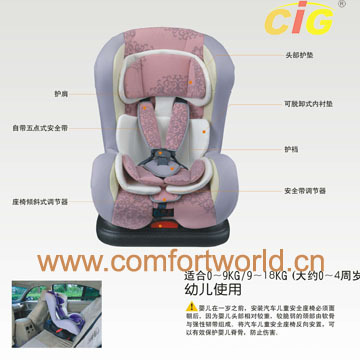 Baby Car Seat (SAFJ03940)